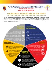 FRONT PAGE Archdiocesan Assembly Reflection of the Journey - Synthesis